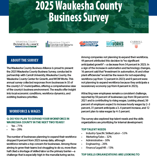 Exec Summary Cover